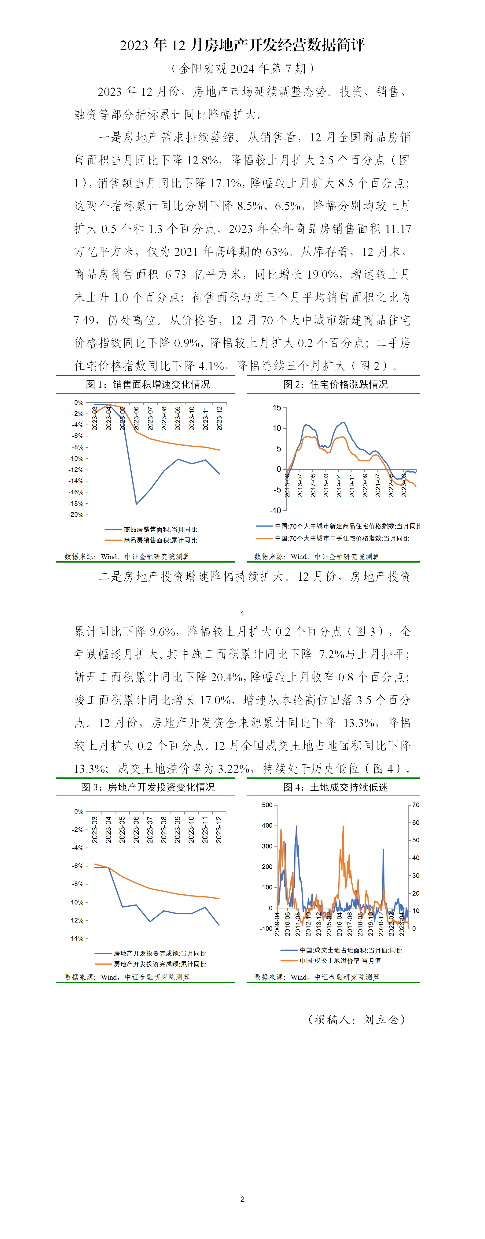 金阳宏观2024年第XX期 2023年12月房地产开发经营数据简评_01.png